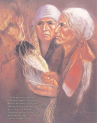 Amerindiens illustrations diverses